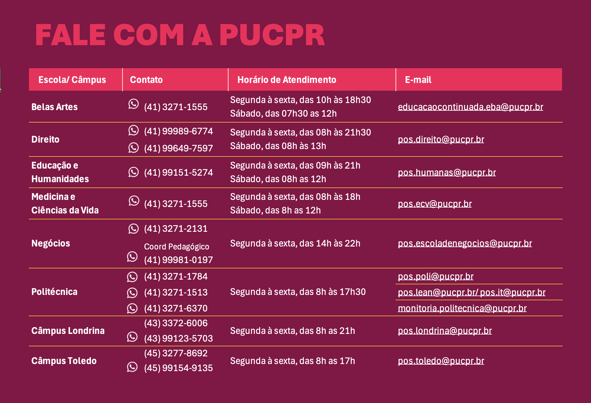 Fale com a Gente